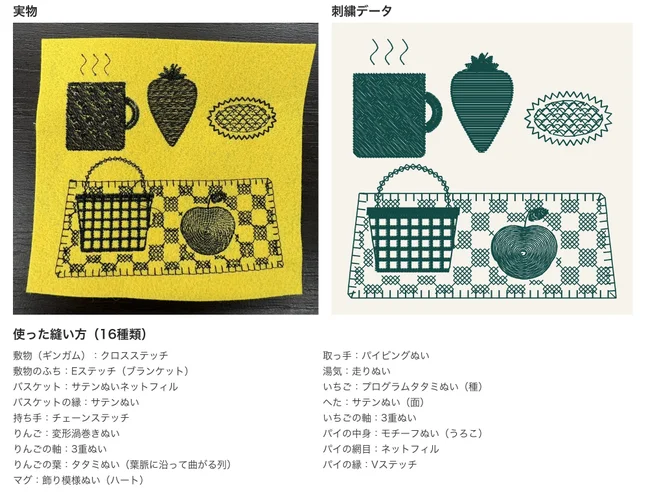 Sampler "Picnic"